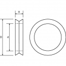 SKMF34 Pierścień uszczelniający do 3CFPV21/22FU 20,05x25x3,4, 3/4", FASTER