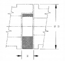 EGE4 Wkładka elastyczna do sprzęgła - typ EGE 4, 95 mm