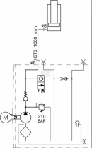 MPP85E001 Zestaw silnik pompa z siłownikiem MPP 230 VAC 0,55 kW 1 l 0,9ccm