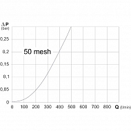 31720F3 Filtr ssący przyłącze widełkowe T7 50 mesh 200-260 l/min (niebieski wkład) ARAG