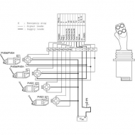 PROF162F1109 Dźwignia, Joystick, PROF Danfoss