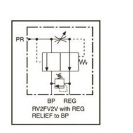 3-droż.regulator przepływu typ RV-2FV2V, 0-11l/min Webtec